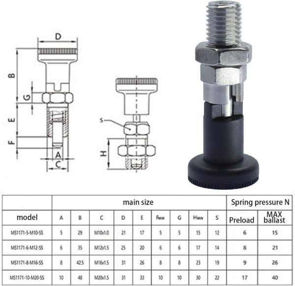 Esquirla Self Locking Knob Plunger Spring Knob Plunger Positioning Pins Lock Pin Bolt Fine Thread Screw Indexing Plungers Self Locking Indexing Pin, M16 | Spring Plungers Spring Plungers Spring Plungers